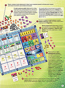 Board game - In pursuit of happiness